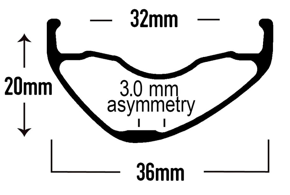 Asymmetric discount bike rims