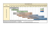 Wanderlust Rim, Alloy, Gen 1, 700c, 32H, *closeout*
