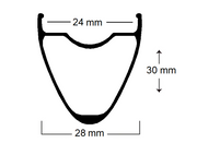 Wanderlust Gen 3 Wheelset, 700c, White Industries CLD hubs