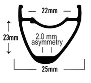Closeout! Wanderlust Wheelset Gen 1, 700c, 32H/32H, White Industries CLD hubs, Special Build