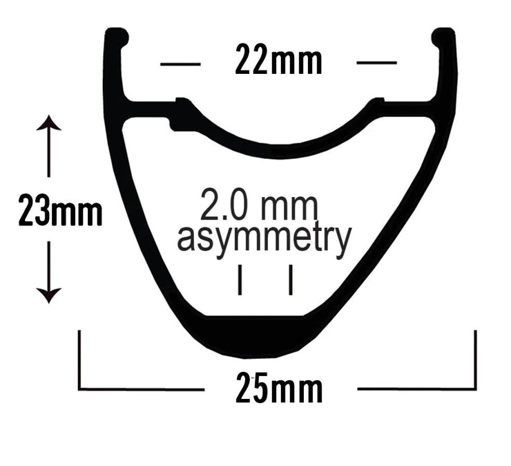 Closeout! Wanderlust Wheelset Gen 1, 700c, 32H/32H, White Industries CLD hubs, Special Build